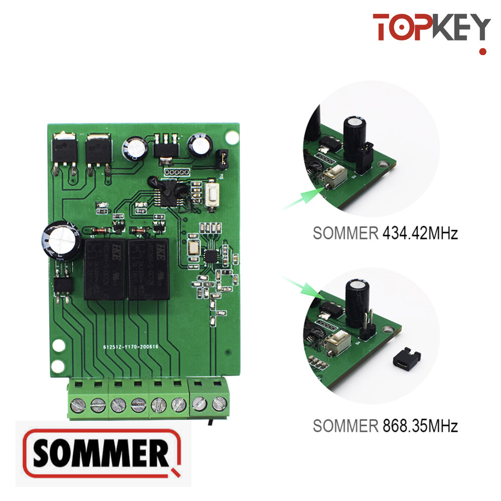 Récepteur radio SOMMER compatible – 434,42 MHz / 868 MHz – 2 canaux